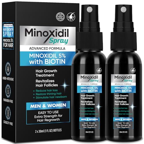 Best Black Friday Minoxidil Deals For Women